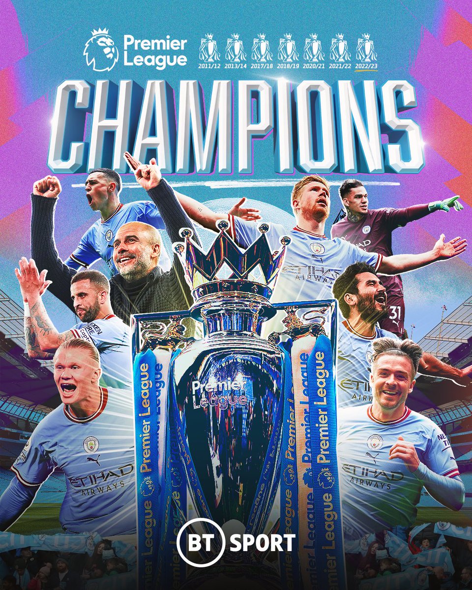 Premier League voetbal in het sportaanbod